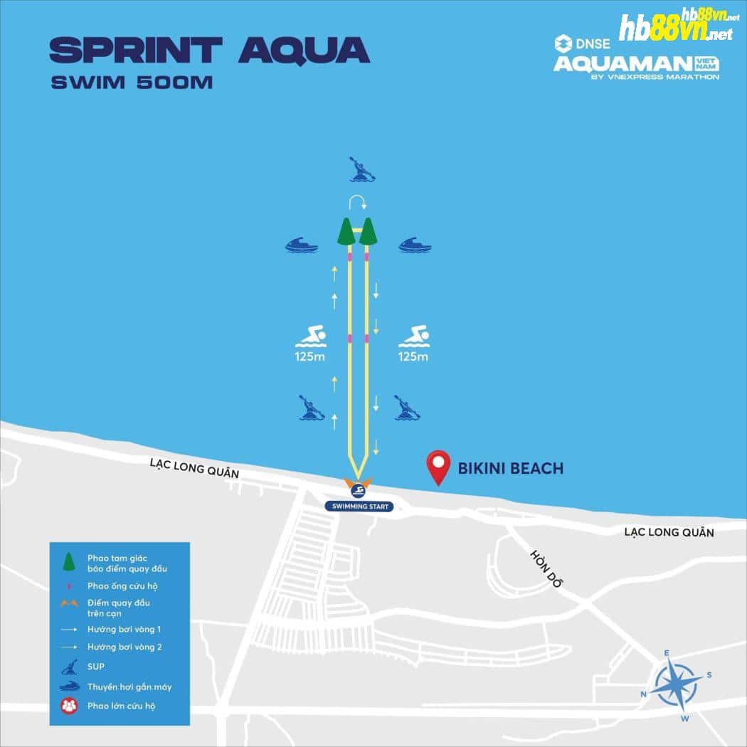 Đường bơi dành cho VĐV Sprint Aqua.
