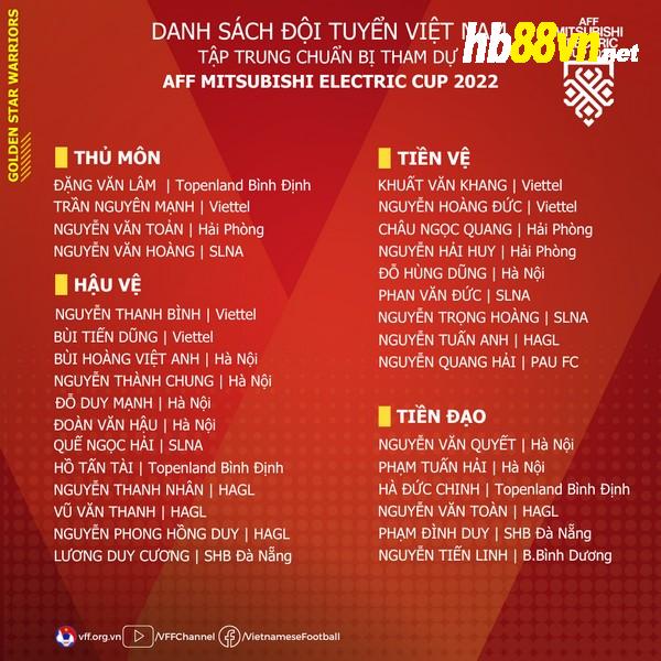 Chính  thức: Danh sách ĐT Việt Nam chuẩn bị cho AFF Cup 2022 - Bóng Đá